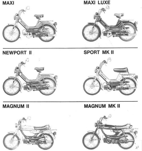 Product picture PUCH MOPED Service MANUAL & PARTS & Owners -4- MANUALS - #1 DOWNLOAD